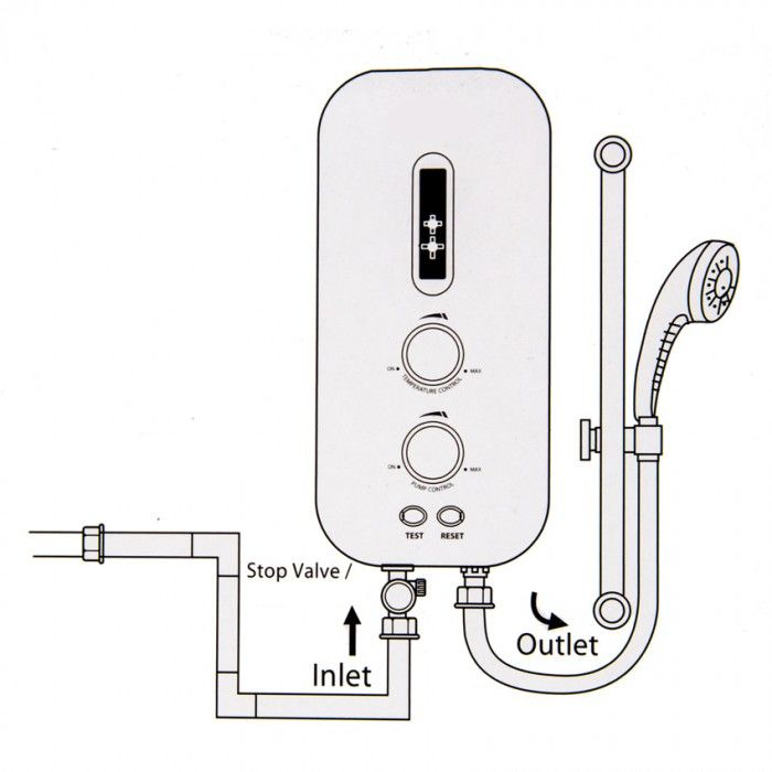 Shower Water Heater Installation & Troubleshoot