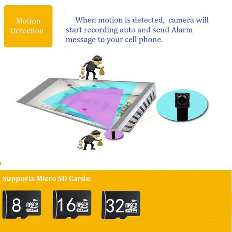 Mini Wireless WIFI Spy Hidden Camera - 10