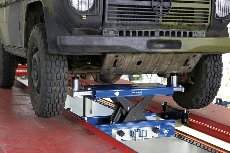 AC Hydraulic Jacking Beams MOT