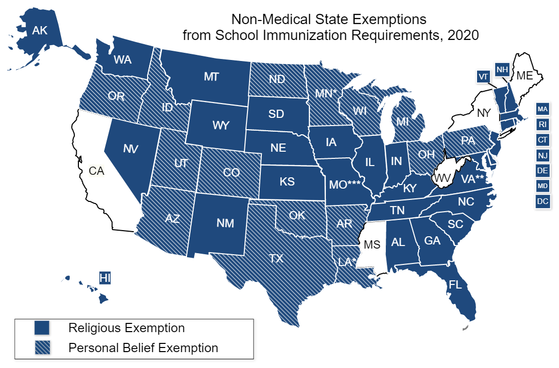 Immunization map