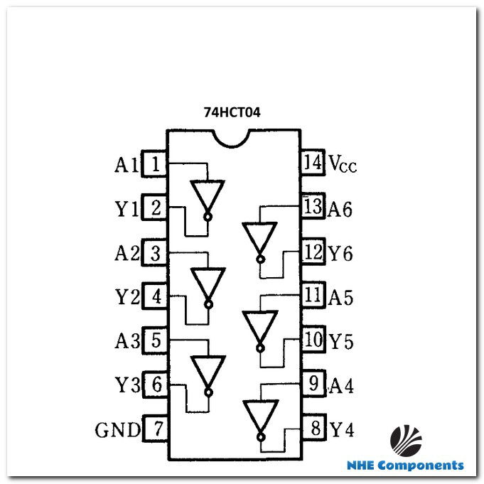 CD74HCT10E - nhecomponents