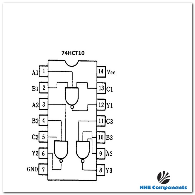 CD74HCT10E - nhecomponents