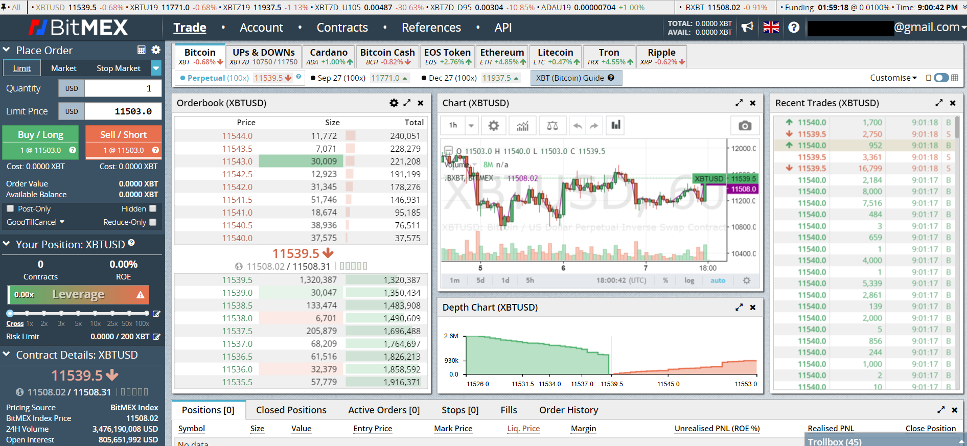 BitMEX Exchange Review