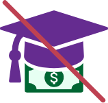 cancel loans