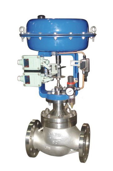 Globe Control Valve | FCT Valve