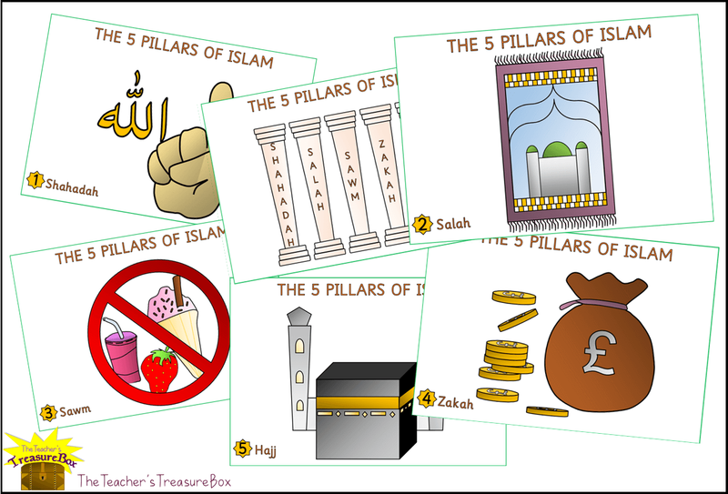 The 5 Pillars Of Islam Posters