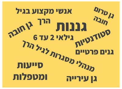למי המגזין מתאים?