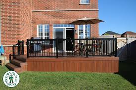 Импортный маркетинг и распространение