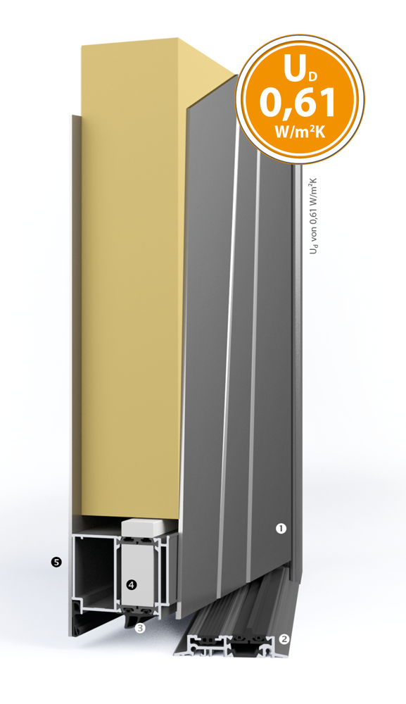 Aluminium -Tür Despiro - FIRMA YLLI