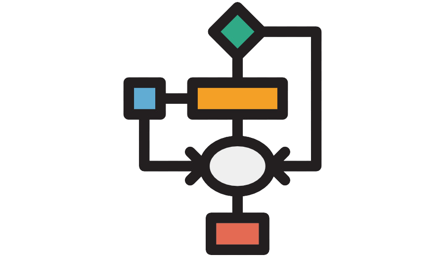 process improvement and automation
