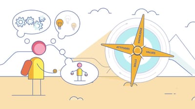 Development of the strategic concept for the education system 2030