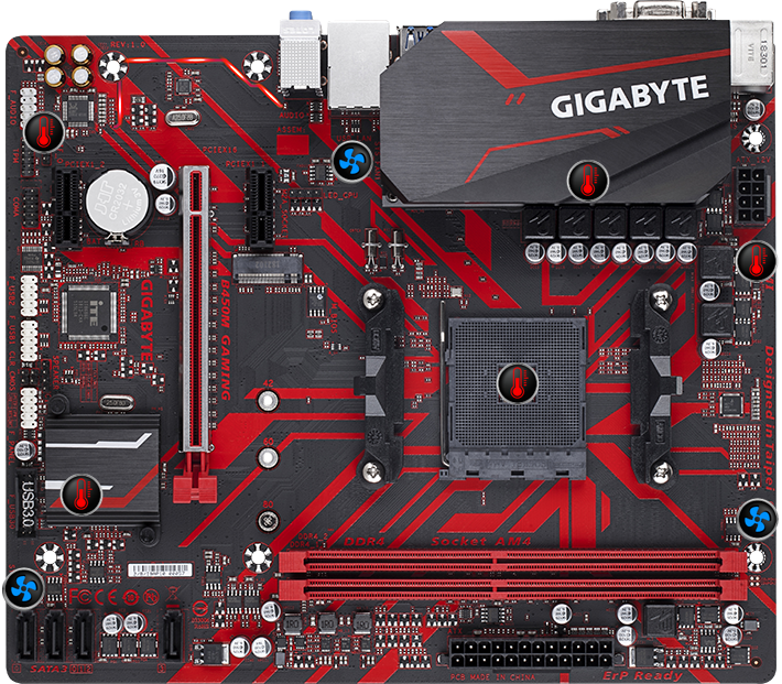 Gigabyte b450m gaming обзор фазы питания